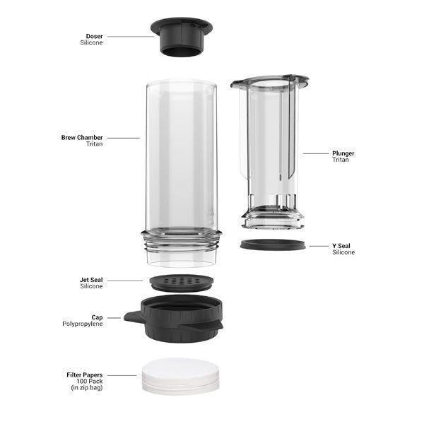 Delter Coffee Press Brewer - You Barista - Manual Coffee Brewers